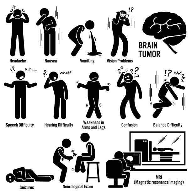 illustrazioni stock, clip art, cartoni animati e icone di tendenza di i sintomi del cancro al tumore al cervello causano la diagnosi dei fattori di rischio stick figure pictogram icons - oncologo