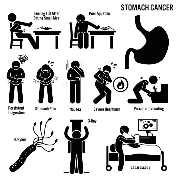 illustrazioni stock, clip art, cartoni animati e icone di tendenza di i sintomi del cancro allo stomaco causano la diagnosi dei fattori di rischio stick figure pictogram icons - povertà asia
