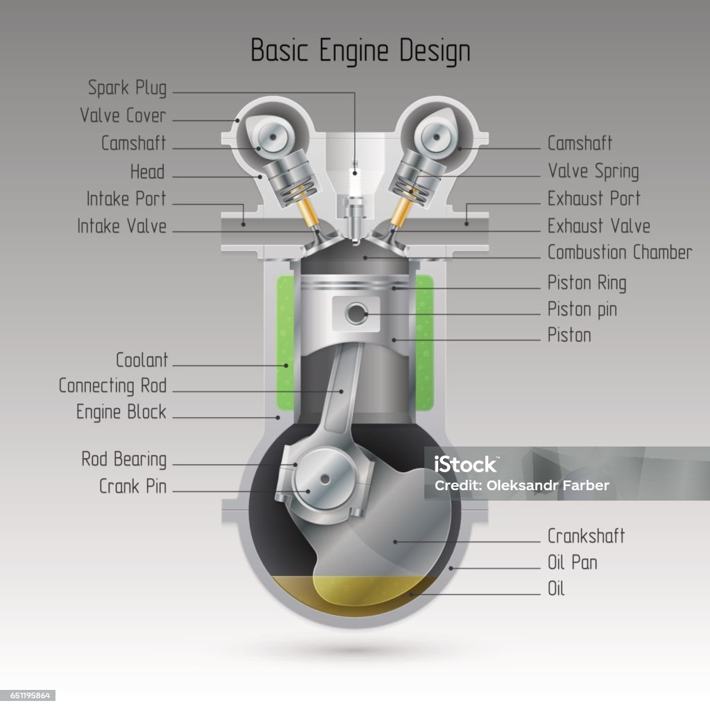 Basic Engine Design Stock Illustration - Download Image Now ...