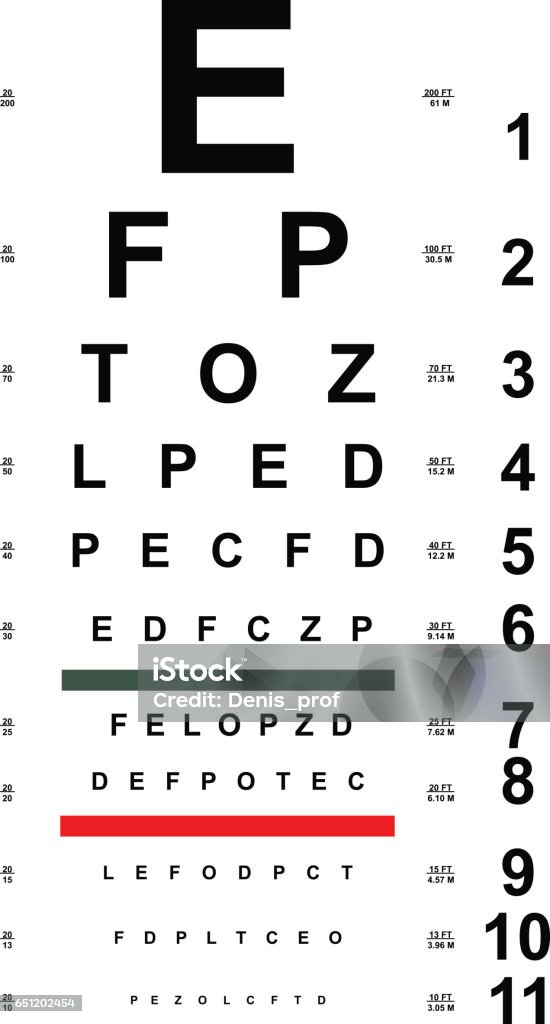 Chart Test for eyes Chart Test table with letters for eye examination. Eye chart test for ophthalmologist doctor Eye Chart stock illustration