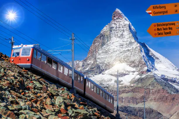 Signpost against Matterhorn with train from Zermatt in the Swiss Alps