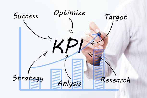 istock Businessman hand drawing KPI,concept 651221420