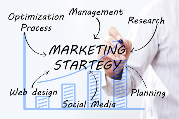 istock Businessman hand drawing Marketing Startegy, concept 651221428