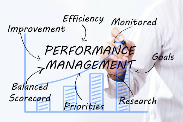 istock Businessman hand drawing Performance Management, concept 651221478
