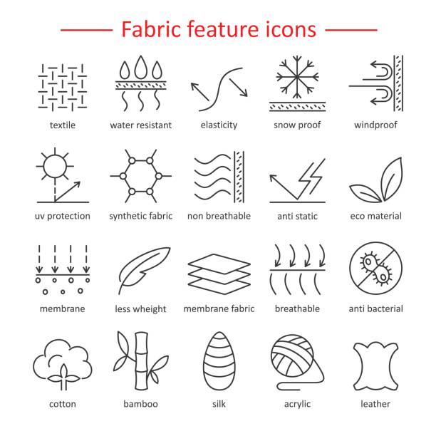 illustrations, cliparts, dessins animés et icônes de icônes de tissu fonction ligne. pictogrammes barrée modifiable pour g - industrie textile