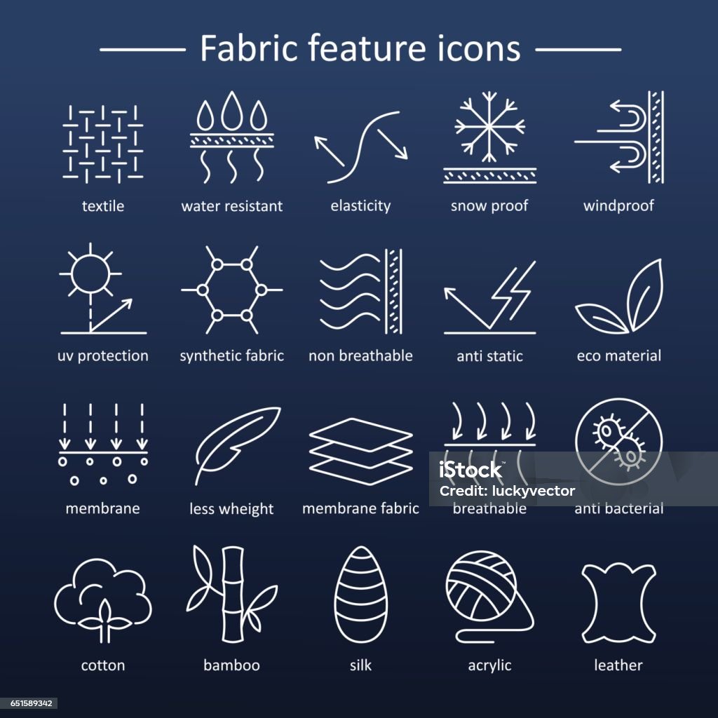 Fabric feature line icons. Pictograms with editable stroke for g Fabric and clothes feature line icons. Linear wear labels. Elements - cotton, wool, waterproof, uv protection, breathable fiber and more. Textile industry pictograms with editable stroke for garments. Icon Symbol stock vector
