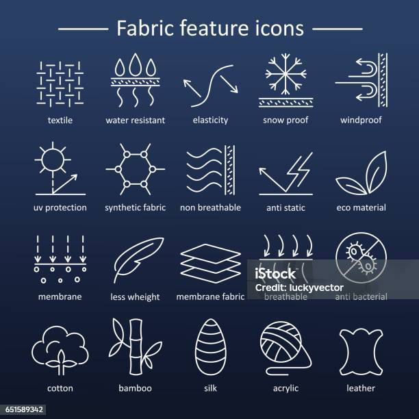 Fabric Feature Line Icons Pictograms With Editable Stroke For G Stock Illustration - Download Image Now