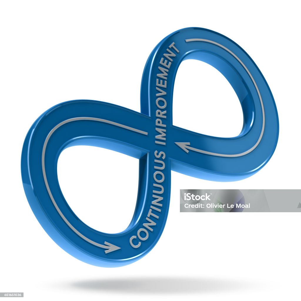 Continuous Improvement Cycle, Lean Management 3D illustration of an infinite symbol with the text continuous improvement over white background. Lean management concept Kaizen Stock Photo