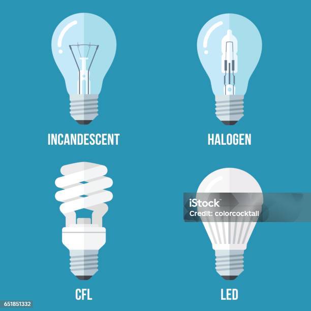 Electric Light Types Stock Illustration - Download Image Now - Light Bulb, LED Light, Vector