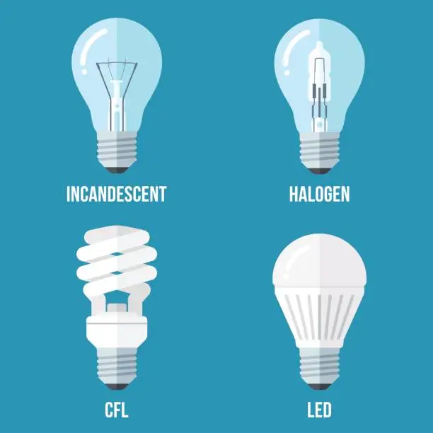 Vector illustration of Electric light types