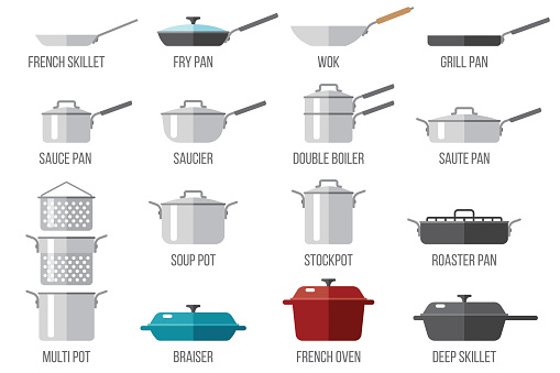 Vector set of kitchen pots and pans with lids. Flat style.