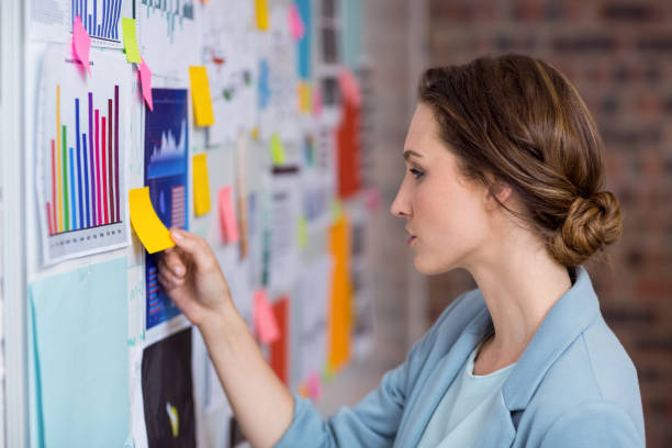 istock Businesswoman putting sticky notes on whiteboard 652128174