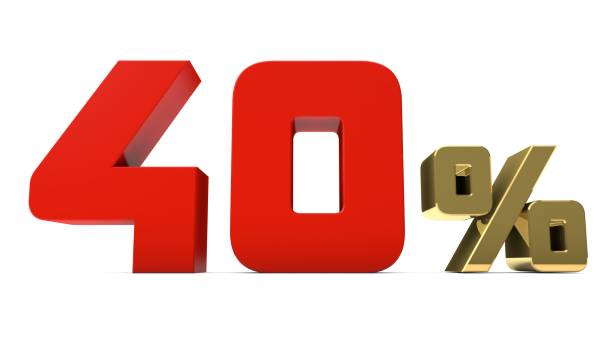 istock 40% percent red and gold text isolated on white 3d render 652180550