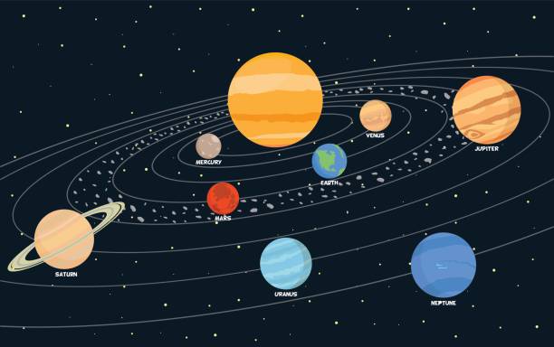 solar system - sonnensystem stock-grafiken, -clipart, -cartoons und -symbole