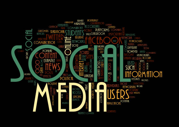 Social media terms are creating word cloud on isolated black background.