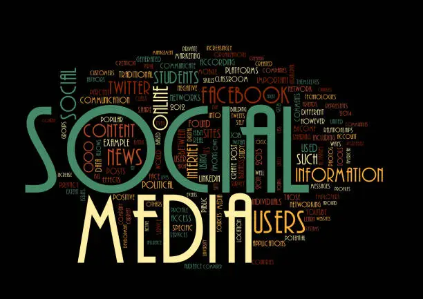Photo of Word Cloud of Social Media Terms on Black Background