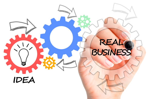 istock Illustration of the process between having an idea and convert it into real business with spinning gears 652288986