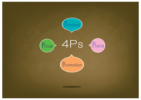 4ps Model Formulation Marketing Mix Or 4ps Model On Brown Chalkboard Stock Illustration ...
