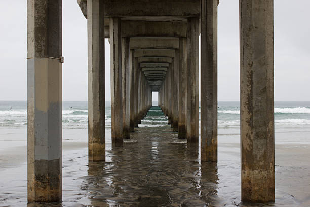 istock Under the middle of the pier 652406020