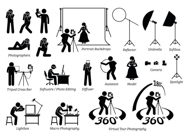 Indoor photographer photography shooting. Cameraman taking photograph in studio with various equipment, gears, and tools. This includes virtual tour photography that captures 360 degree photograph. camera operator photos stock illustrations