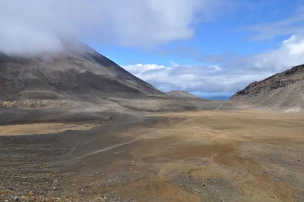 Photo of Tongariro Alpine Crossing