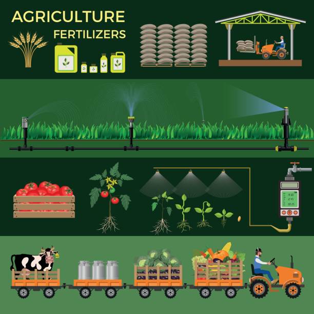 rolnictwo i rolnictwo - irrigation equipment crop agricultural sprinkler homegrown produce stock illustrations