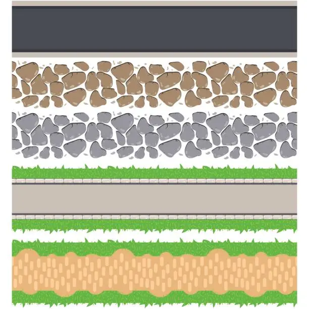 Vector illustration of Seamless border roads and track. Vector tileable pathway