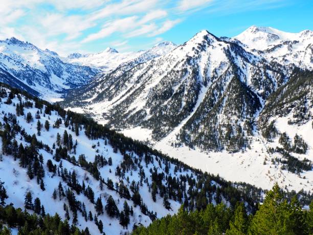 istock View of snowy landscape at Vall d'Aran. 652812264