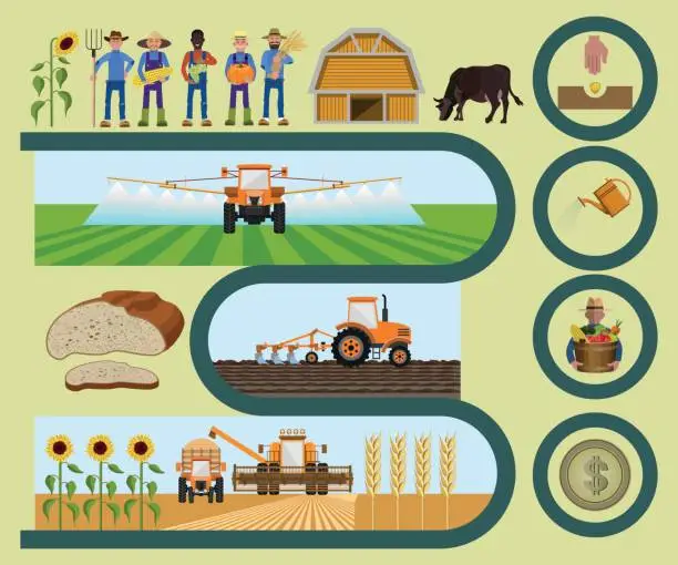 Vector illustration of Agriculture and farming