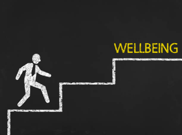 istock Wellbeing - Business Chalkboard Background 653065534