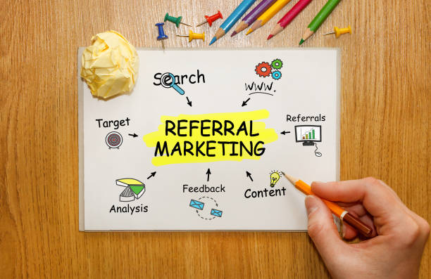 istock Notebook with Toolls and Notes about Referral Marketing,concept 653217570