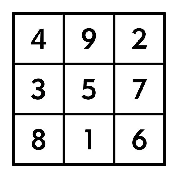 Vector illustration of Magic square of order three