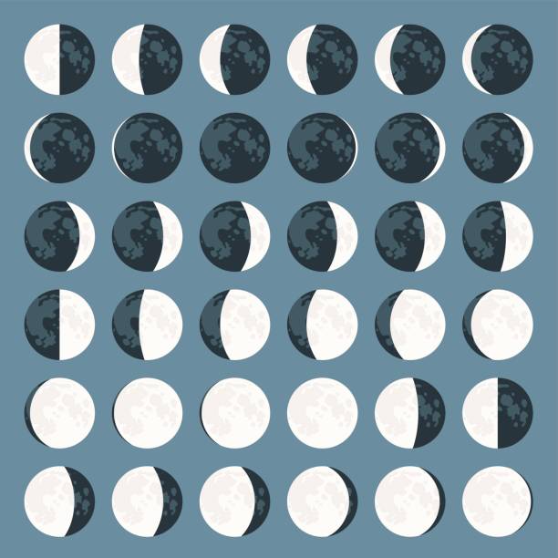 Moon phases. Phases of the Moon lunar eclipse stock illustrations