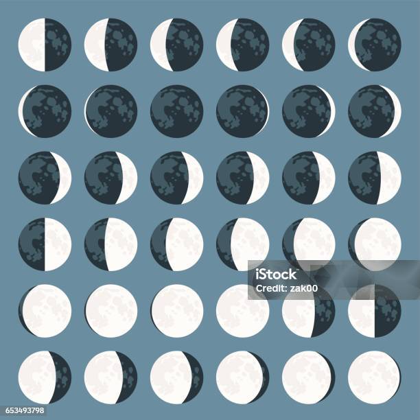 Moon Phases Stock Illustration - Download Image Now - Moon, Moon Surface, Planetary Moon