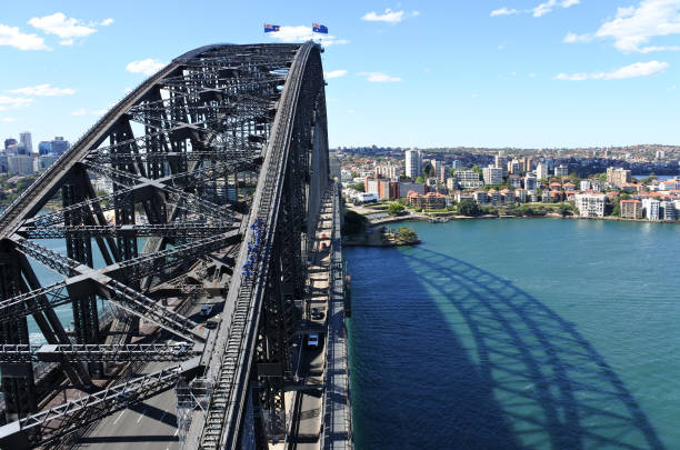 istock Aerial view of Sydney Harbour Bridge 653832828