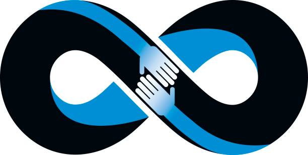istock Infinite friendship, friends forever, special vector logo combined with two symbols of eternity loop and human hands. 653875748