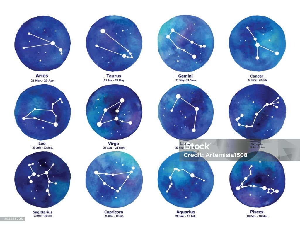 Icônes du zodiaque. Tirage Dessin à main levée. - clipart vectoriel de Signes du Zodiaque libre de droits