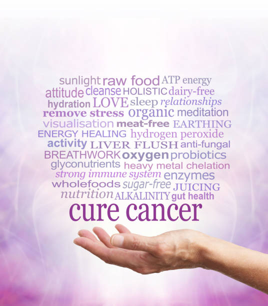 istock Words associated with holistic cancer cures 653907428