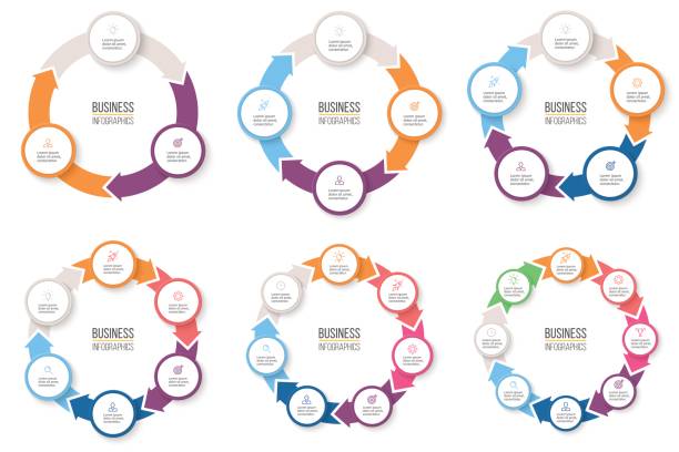 infografis bisnis. panah melingkar dengan 3-8 langkah, opsi. bagan pai vektor. - diagrams ilustrasi stok