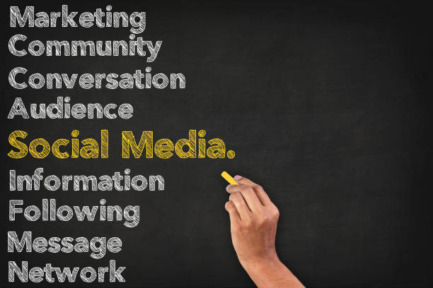 Social Media Word Cloud On Blackboard With Human Hand