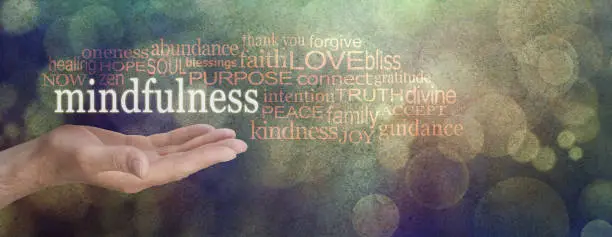 Male hand palm up with a white MINDFULNESS word floating surrounded by a relevant word cloud on a grainy grunge bokeh background