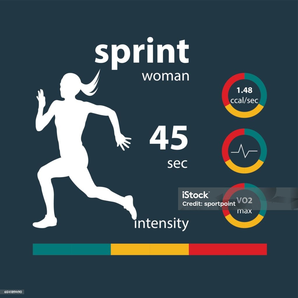 Infografía sprint ejecución de mujer - arte vectorial de Aerobismo libre de derechos