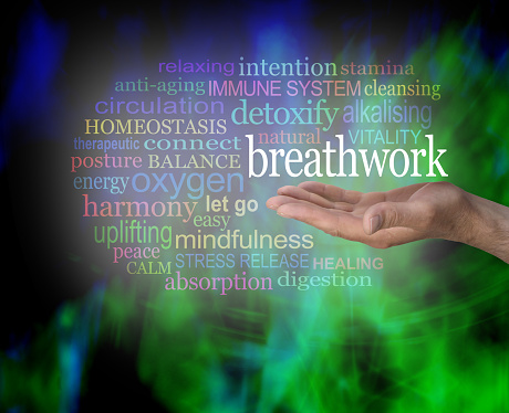 male hand held palm up with the word BREATHWORK floating above surrounded by a relevant word cloud on a modern abstract black and green background
