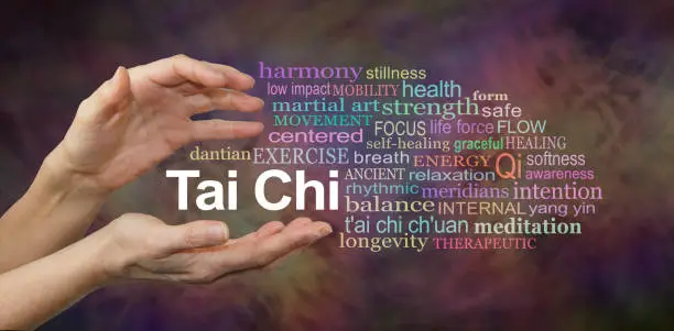 Photo of Tai Chi Word Cloud