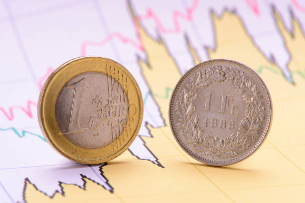 moneta di euro e valuta svizzera che si trova sul grafico - swiss currency switzerland currency wages foto e immagini stock