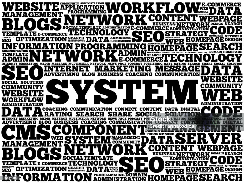 File System Wordcloud System Word Cloud Stock Illustration - Download Image Now ...