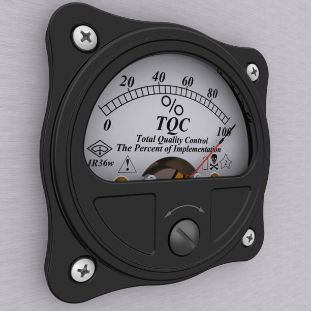 istock TQC. Total Quality Control indicator. The percent of implementation 654891470