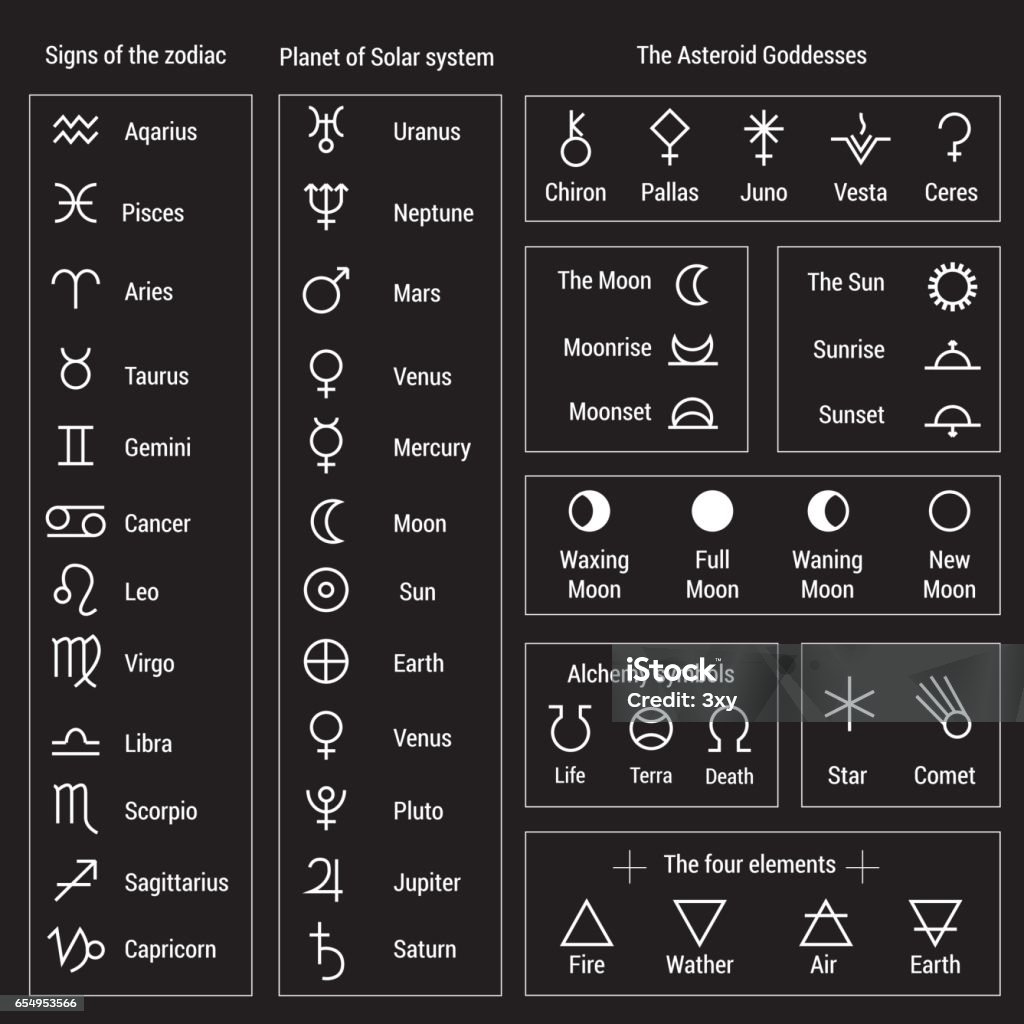 signs of the zodiac and the solar system Signs of the zodiac. Planet the Solar system. The Asteroid Goddesses. Alchemy symbols and Four elements Astrology Sign stock vector