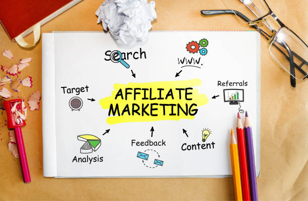 istock Notebook with Toolls and Notes about Affiliate Marketing,concept 654957058