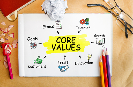 Core Values Notebook Notebook With Toolls And Notes About Core Values Concept Stock Photo ...